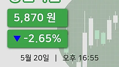 국내주식마감영진약품 20일 5,870원 장종료...
