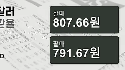 25일 호주 달러 살때 807.66원, 팔때 791.67원 ▼-0.1%감소