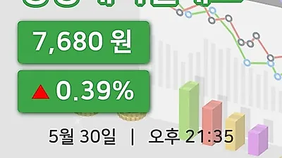 주식마감정상제이엘에스 30일 7,680원 마감