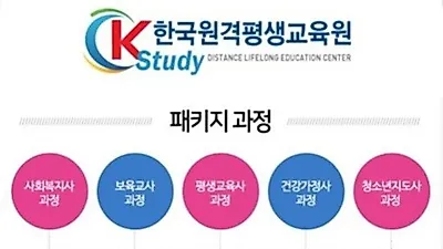 케이스터디 사회복지사,보육교사, 평생교육사 수강시 민간자격증 무료이벤트