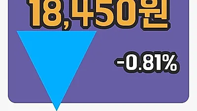 국내주식마감삼아제약 21일 18,450원 장종료...