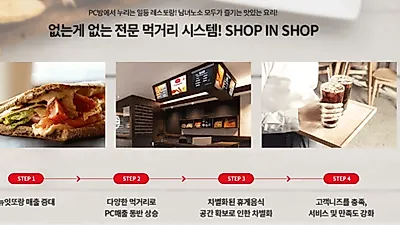 2019년 주목 받는 인기창업아이템 PC방창업! 그 가운데 특히 인기몰이 중인 PC방창업 브랜드 '라이또PC방'과 뉴잇또랑