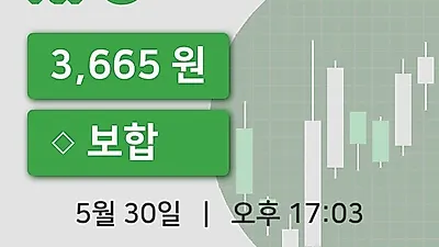 국내주식마감NPC 30일 3,665원 마감그래프복습 및 분석