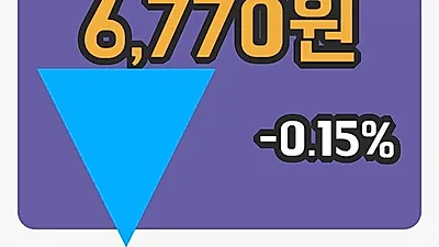 주식마감삼진 30일 6,770원 장종료...