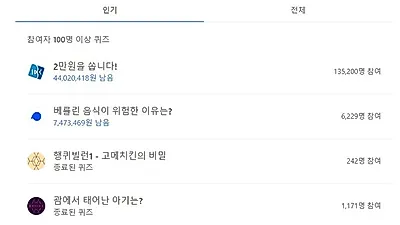'괌에서 태어난 아기는?'...토스 행운퀴즈 사용법 보니 나도 해볼까? 당첨금 최대는 200만원