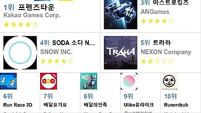 [4월 22일 앱차트]앱스토어 플레이스토어 앱 순위와 분석