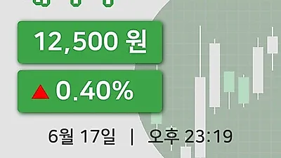 주식마감케이맥 17일 12,500원 장종료...