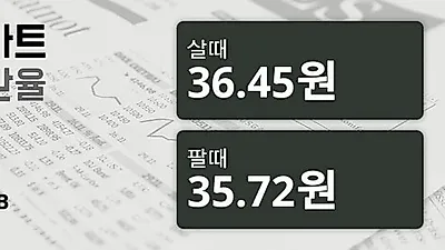 21일 태국 바트 살때 36.45원, 팔때 35.72원 ▼-0.3%감소