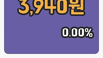 국내주식마감영보화학 19일 3,940원 장종료그래프통계 및 분석