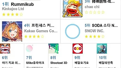 [8월 6일 앱차트]플레이스토어 및 앱스토어 순위