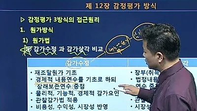 공인중개사/주택관리사/임대관리사 경록, 국토부 후원 4차 산업혁명 경영대상 수상