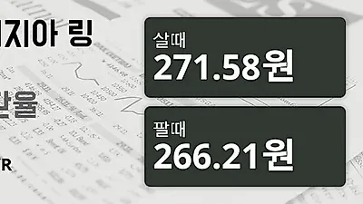 말레이시아 26일 링기트 살때 271.58원, 팔때 266.21원 ▲0.03%상승