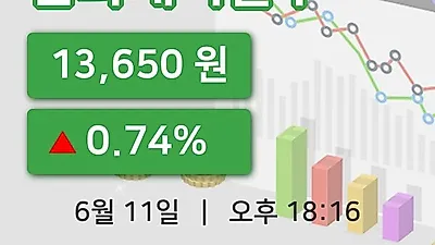 주식마감한화케미칼우 11일 13,650원 장 마쳐...