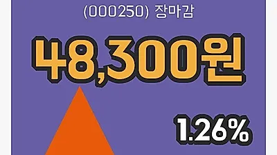 국내주식마감삼천당제약 19일 48,300원 장 마쳐