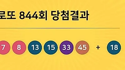 동행복권 844회 204억 누구꺼? 당첨지역 경기도 5곳, 경남 2곳 등...