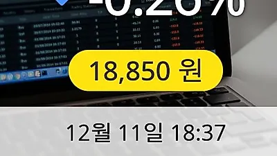 현대리바트 11일 18,850원 마감