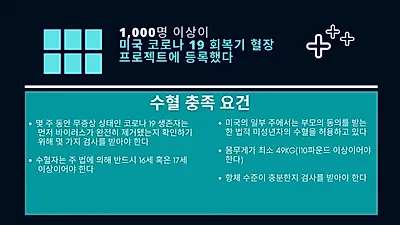 코로나 19 생존자의 혈장, 치료에 도움 될까?