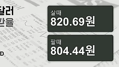 31일 호주 달러 살때 820.69원, 팔때 804.44원 ▼-0.51%감소
