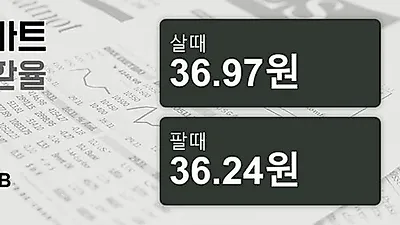 7일 태국 바트 살때 36.97원, 팔때 36.24원 ▲0.69%상승