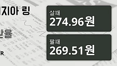 말레이시아 1일 링기트 살때 274.96원, 팔때 269.51원 ▼-0.18%감소