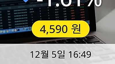 보광산업 5일 4,590원 마감보고