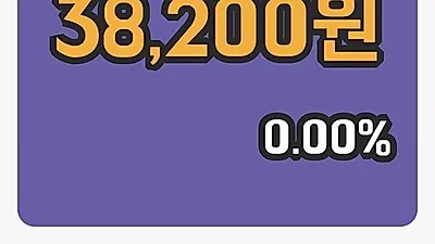 국내주식마감시디즈 1일 38,200원 마감...