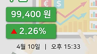주식마감두산 10일 99,400원 마감...