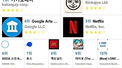 [7월 10일 앱차트]애플, 구글 플레이스토어 어플순위