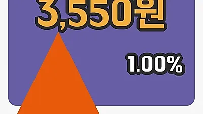 주식마감동일제강 26일 3,550원 장종료...