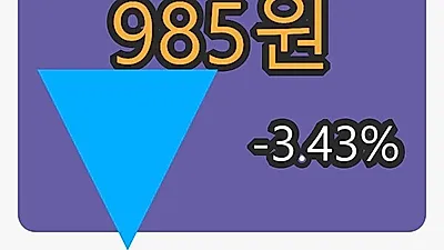 6일 YG PLUS마감가 985원