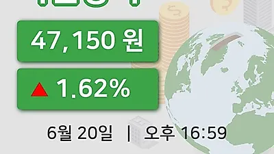 주식마감미원상사 20일 47,150원 장종료