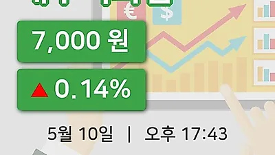 주식마감대구백화점 10일 7,000원 장종료