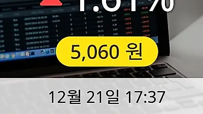 삼호개발 21일 5,060원 마감보고