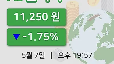 국내주식마감AJ렌터카 7일 11,250원 장 마쳐