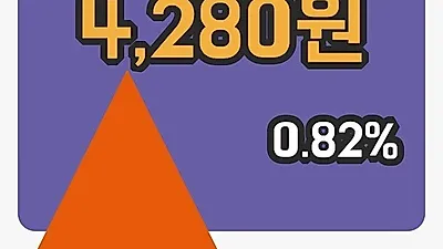 주식마감서연 7일 4,280원 장 마쳐...