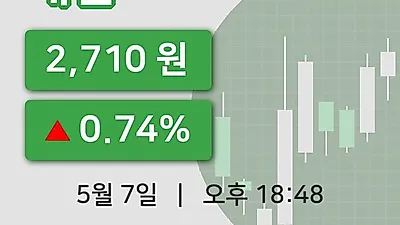 주식마감대현 7일 2,710원 장종료그래프종합통계