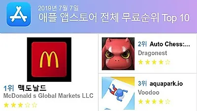[7월 7일 앱차트]앱스토어 플레이스토어 앱 순위와 분석