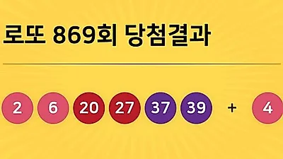동행복권 869회 204억 누구꺼? 당첨지역 경기도 5곳, 경남 2곳 등...
