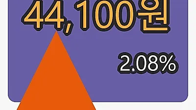 기아차마감가 44,100원,
