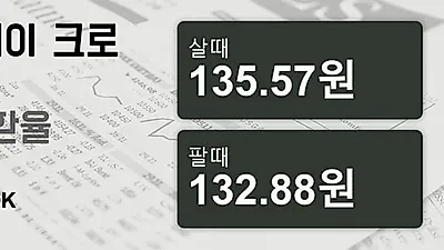 2일 노르웨이 크로네 살때 135.57원, 팔때 132.88원 ▲0.27%상승