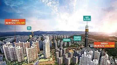 '김포한강신도시 동일스위트' 모델하우스에서 선착순 지정계약 중, 방문예약 필요