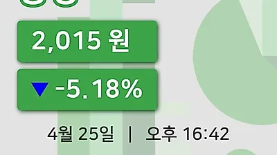 국내주식마감동방 25일 2,015원 마감...