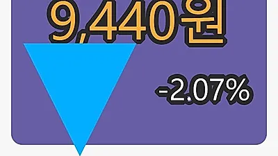 엘비세미콘 21일 마감가 9,440원 전일대비 -2.07프로등락..