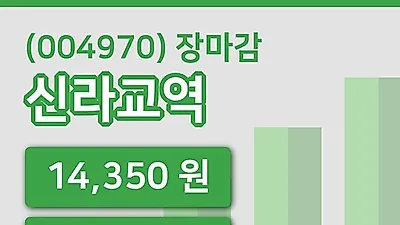 주식마감신라교역 20일 14,350원 장 마쳐