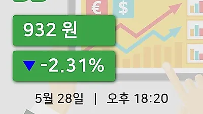 국내주식마감DB 28일 932원 마감그래프통계 및 분석