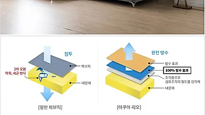 퍼시픽하우스 신제품 P시리즈 출시 기념 샤무드소파, 아쿠아리오쇼파, 통가죽소파 등 연속 이벤트 행사 실시