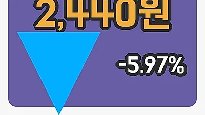 국내주식마감3S 22일 2,440원 장종료그래프정리