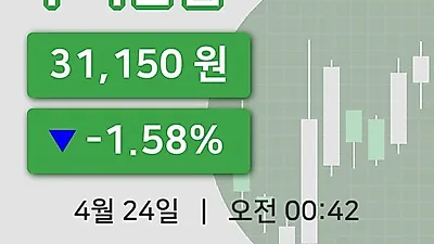 주식마감우리산업 24일 31,150원 마감그래프종합분석