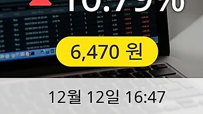 바이오닉스진 12일 6,470원 마감