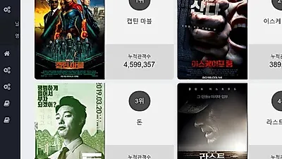 영화 예매순위 1위'캡틴 마블' 일내나?! 2위부터 5위 이스케이프 룸 , 돈 , 라스트 미션 , 항거:유관순 이야기가 차지